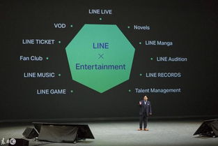Line 2018全新智能个人助理 卡通形象亮相，开启软件服务新纪元