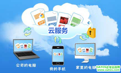 企业自建云服务 三步先行，夯实应用软件服务基石